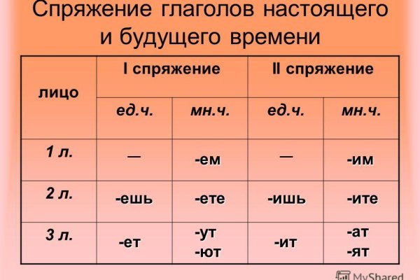 Ссылка кракен даркнет маркет