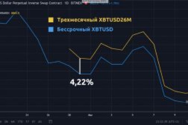 Новый адрес кракен