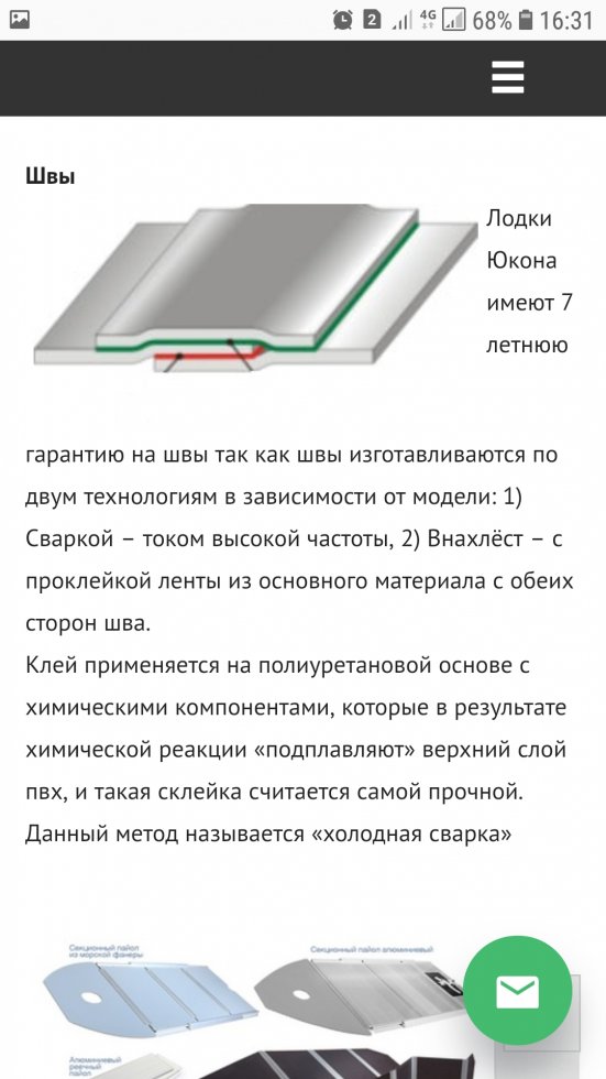 Кракен это современный даркнет